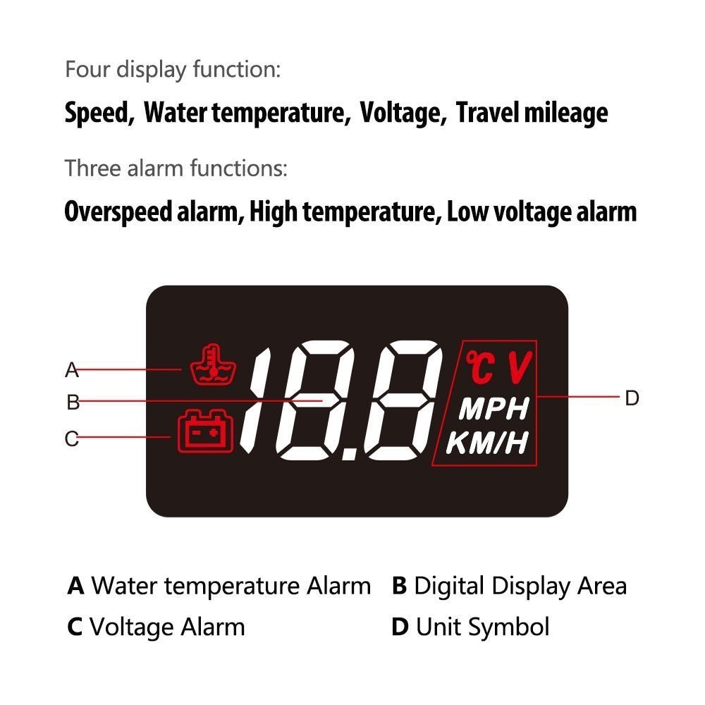 Car Heads Up Display